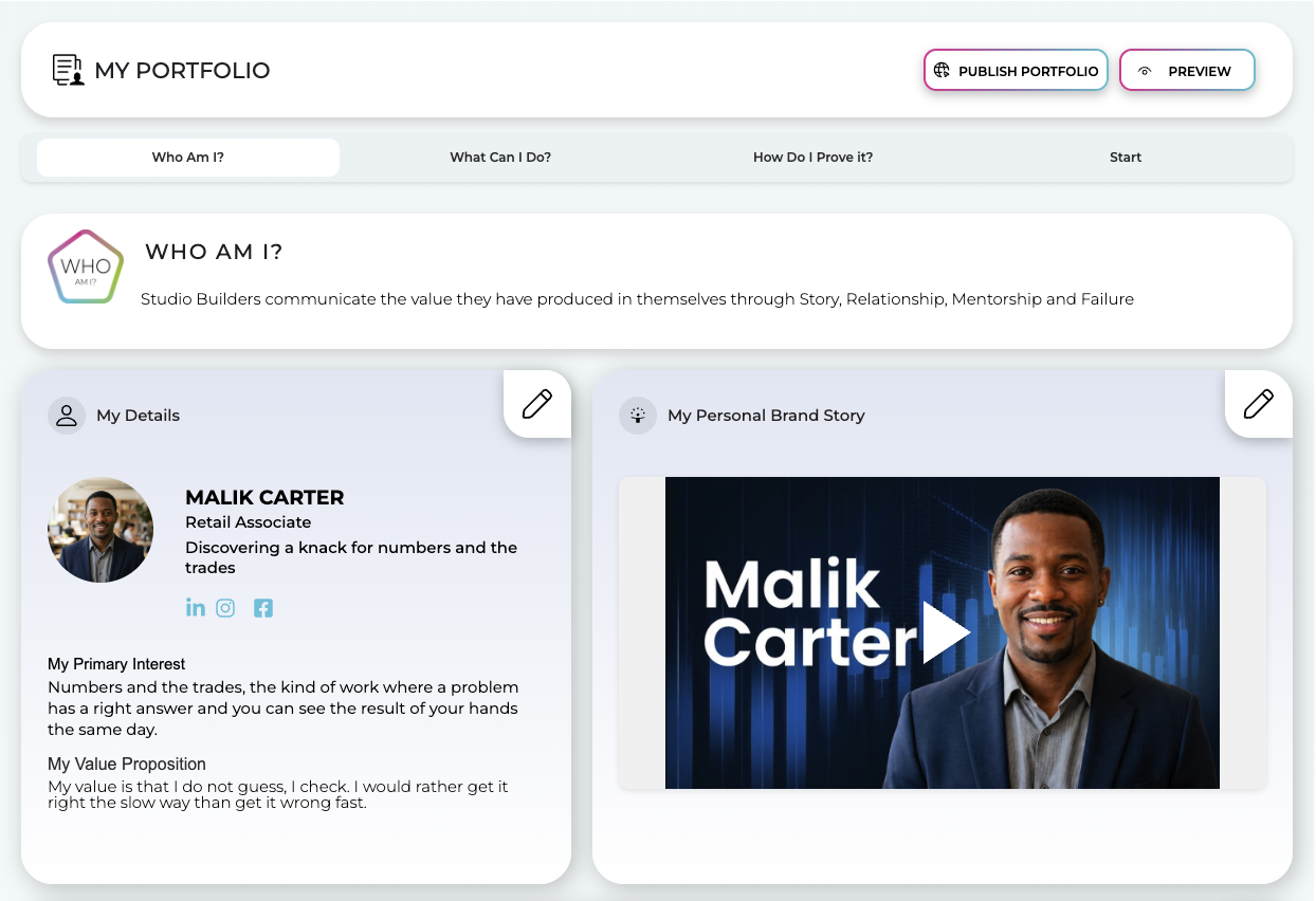 A sample Market-Ready Portfolio